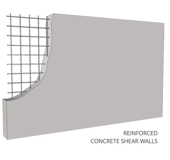 Technology - image reinforced-concrete-shear-walls on https://ardente.in